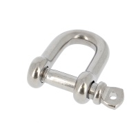Straight, Forged