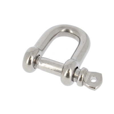 Straight, Forged